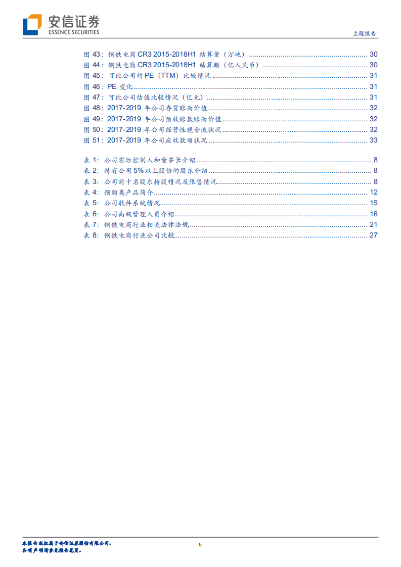 钢银电商-沉淀钢贸领域20余年，打造钢铁电商交易新局面-20201029.pdf 第5页
