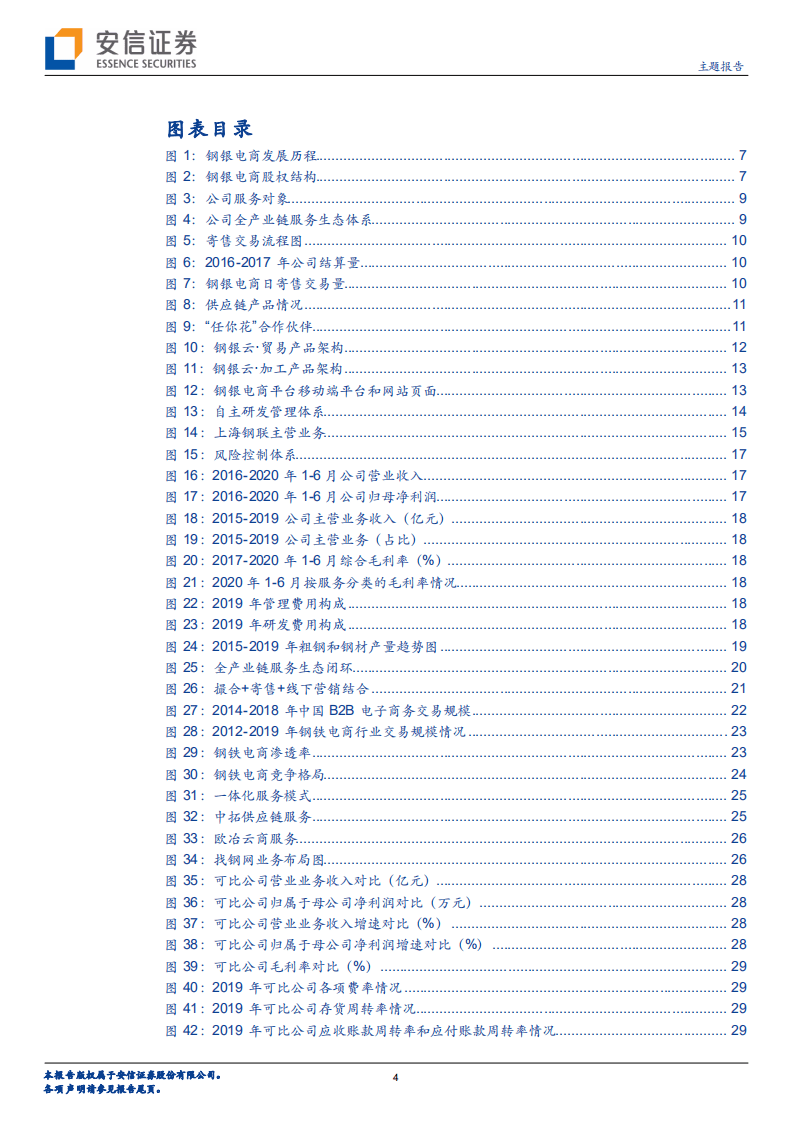 钢银电商-沉淀钢贸领域20余年，打造钢铁电商交易新局面-20201029.pdf 第4页