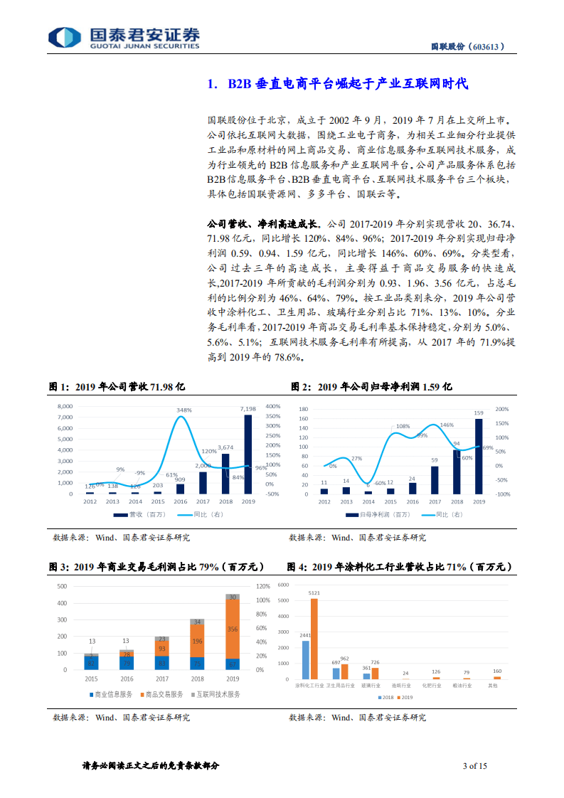 国联股份-中小盘首次覆盖报告：成长之路，垂直电商拼量拓类，完善生态图强谋远-20201018.pdf 第3页
