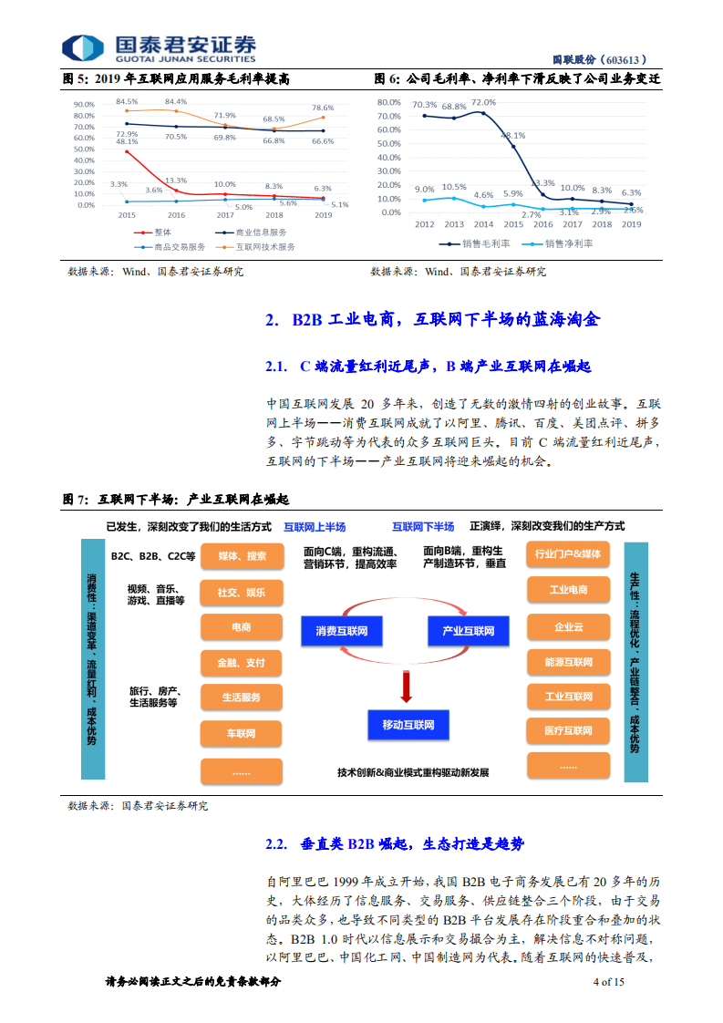 国联股份-中小盘首次覆盖报告：成长之路，垂直电商拼量拓类，完善生态图强谋远-20201018.pdf 第4页