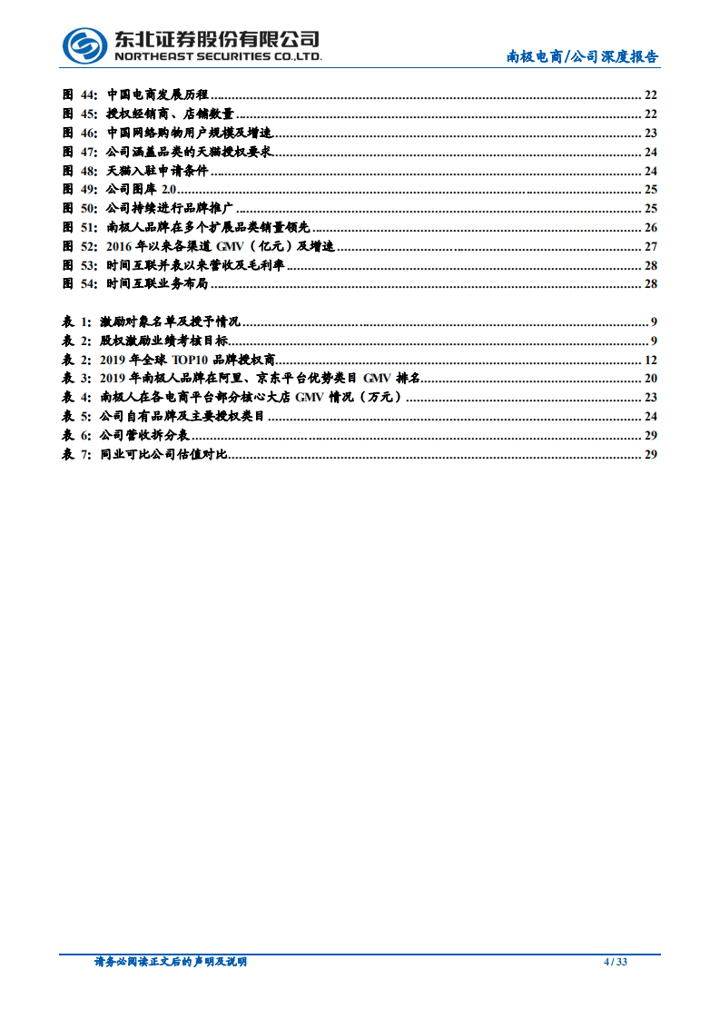 南极电商-打造&ldquo;南极人共同体&rdquo; ，赋能产业链上下游-20201016.pdf 第4页