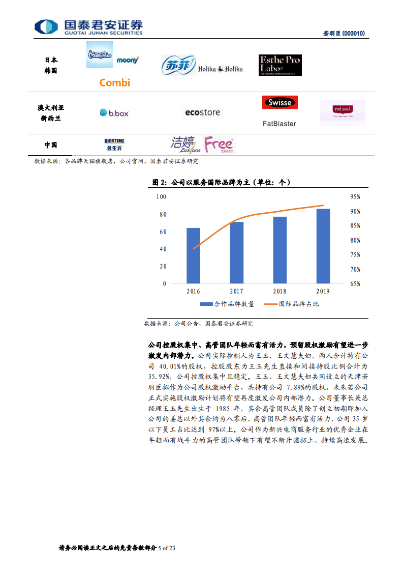 若羽臣-首次覆盖报告：快消品电商服务专家，多品类优势凸显-20201010.pdf 第5页