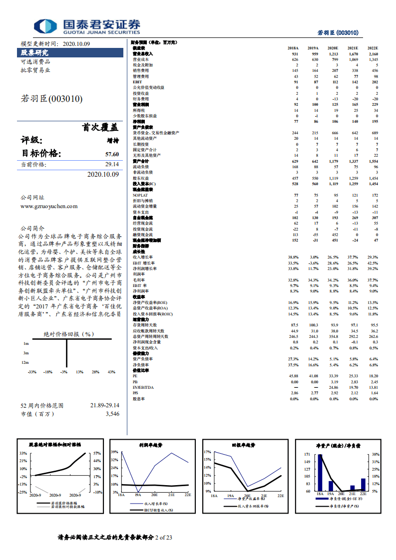 若羽臣-首次覆盖报告：快消品电商服务专家，多品类优势凸显-20201010.pdf 第2页