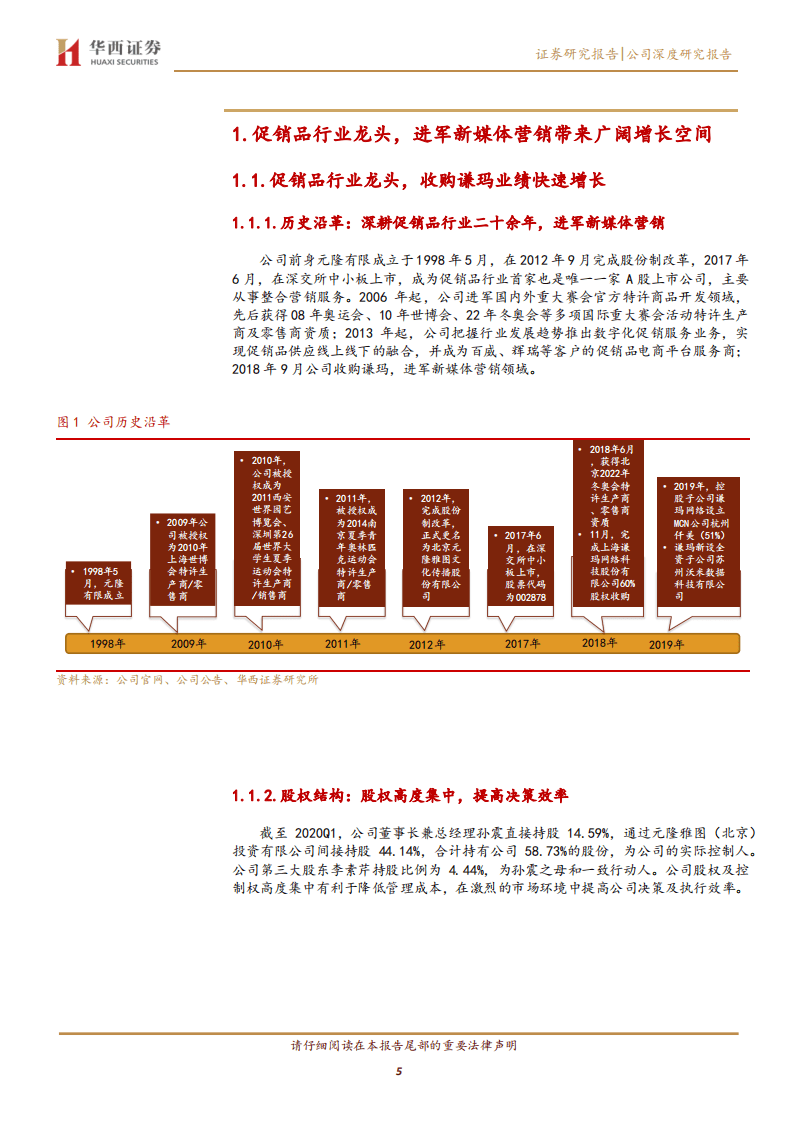 元隆雅图-公司深度研究报告：发力电商代运营，深入布局整合营销-20200812.pdf 第5页