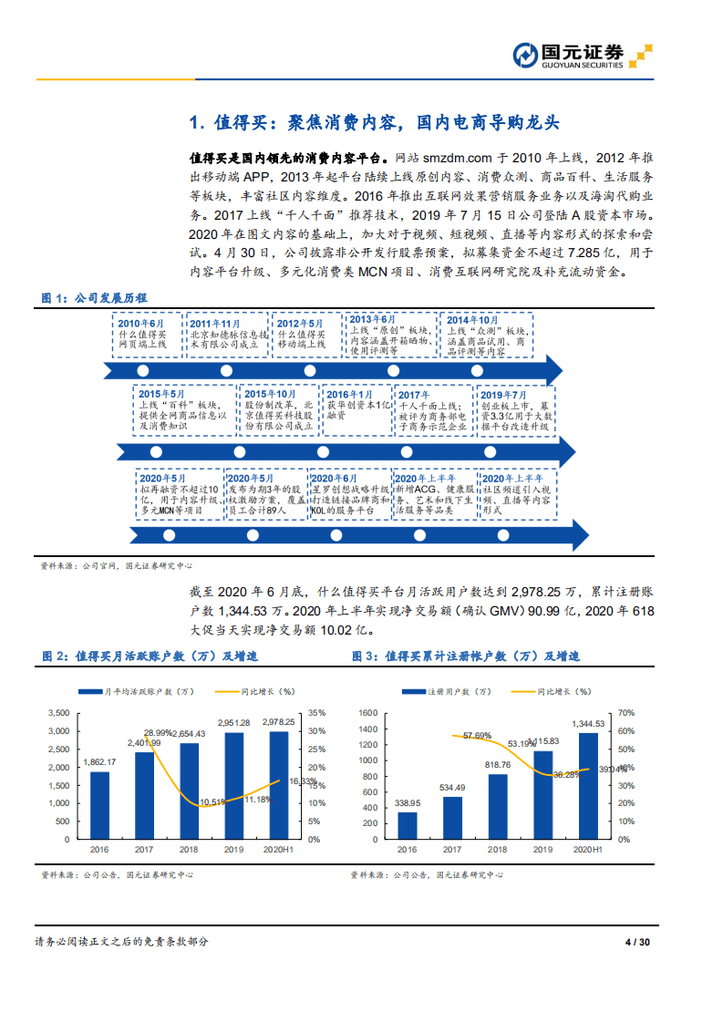 值得买-公司首次覆盖报告：电商导购龙头，扩充内容形式、拓品类、发展站外流量-20200909.pdf 第4页