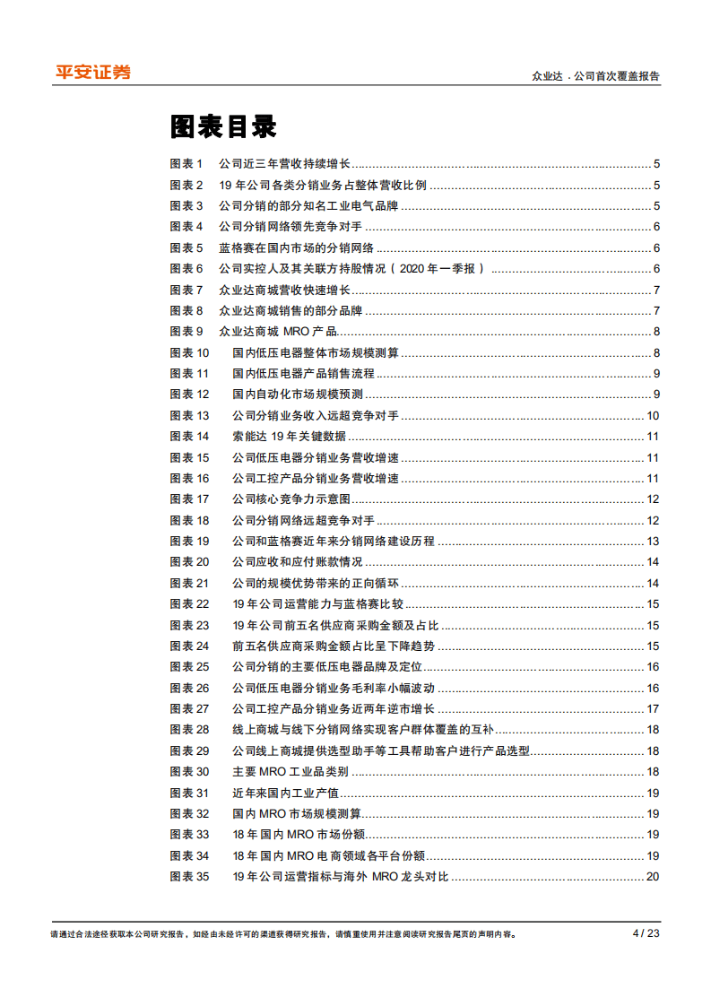 众业达-工业电气分销龙头，电商平台打开百亿成长空间-20200818.pdf 第4页