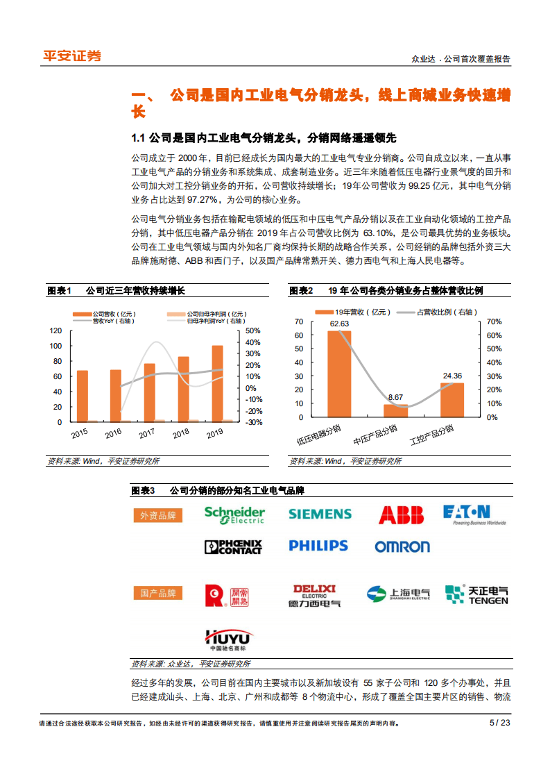 众业达-工业电气分销龙头，电商平台打开百亿成长空间-20200818.pdf 第5页