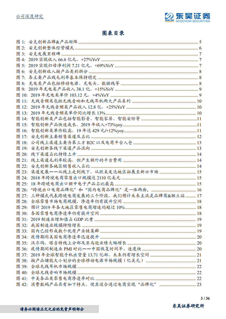 安克创新-公司深度研究：跨境电商范本，中国供应链品牌化大有可为-20200925.pdf 第3页