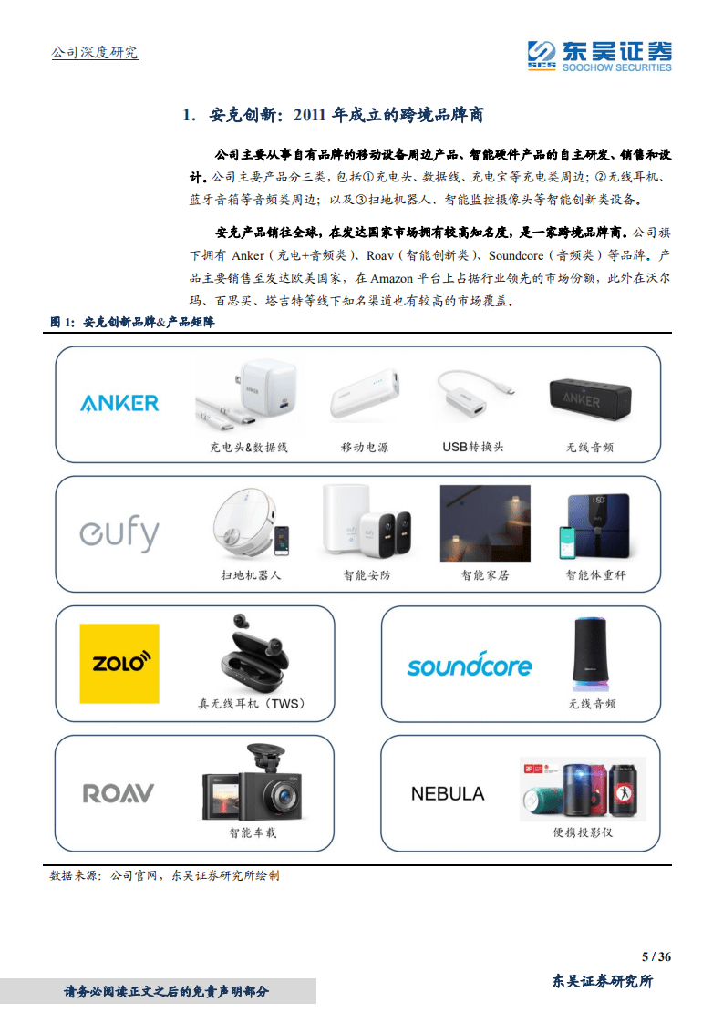安克创新-公司深度研究：跨境电商范本，中国供应链品牌化大有可为-20200925.pdf 第5页