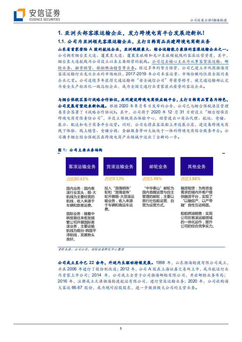 渤海轮渡-乘黄金航道，驶入跨境电商蓝海-20200824.pdf 第5页
