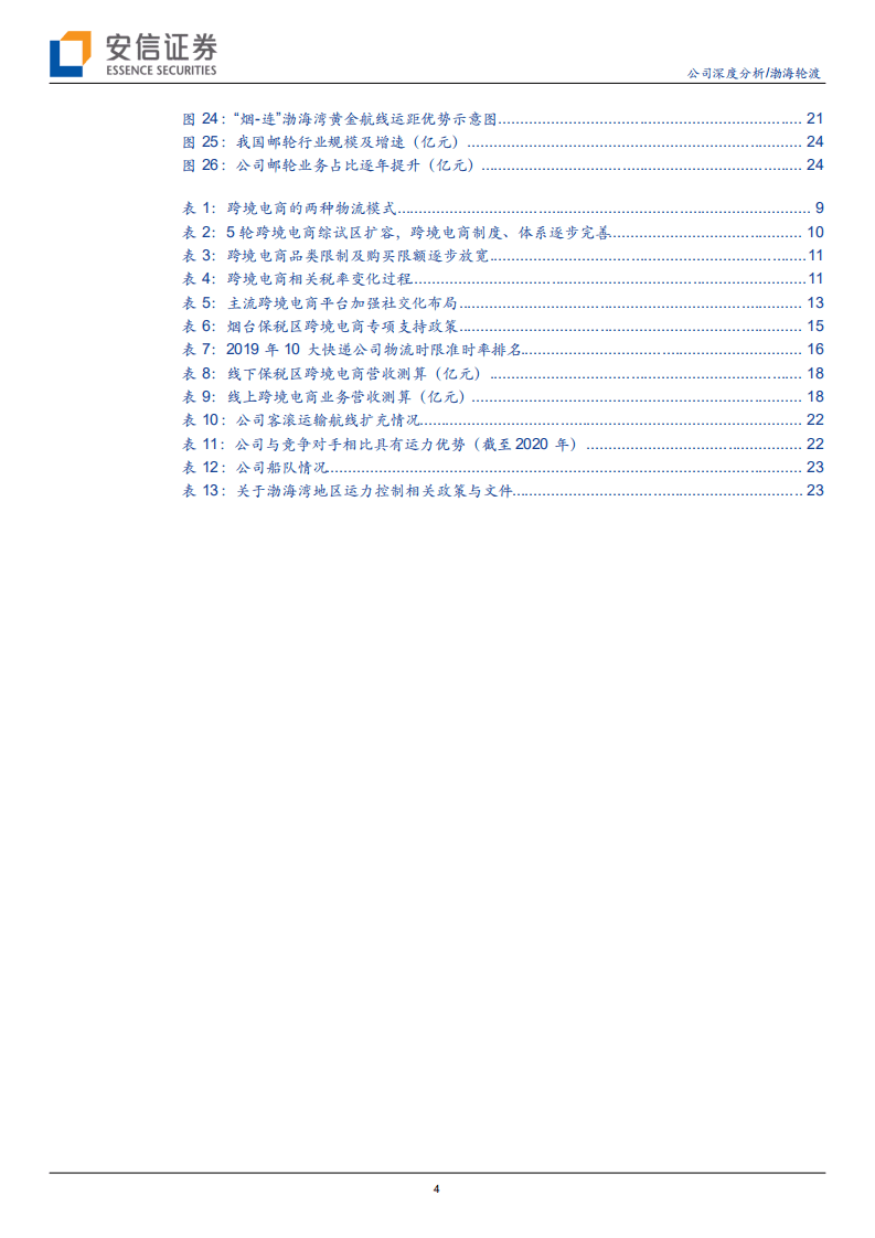 渤海轮渡-乘黄金航道，驶入跨境电商蓝海-20200824.pdf 第4页
