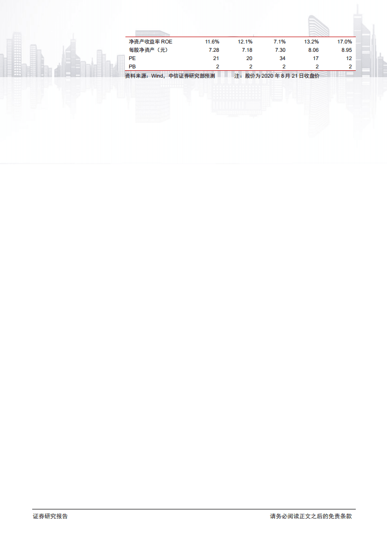渤海轮渡-投资价值分析报告：切入跨境电商，重构成长路径-20200823.pdf 第2页