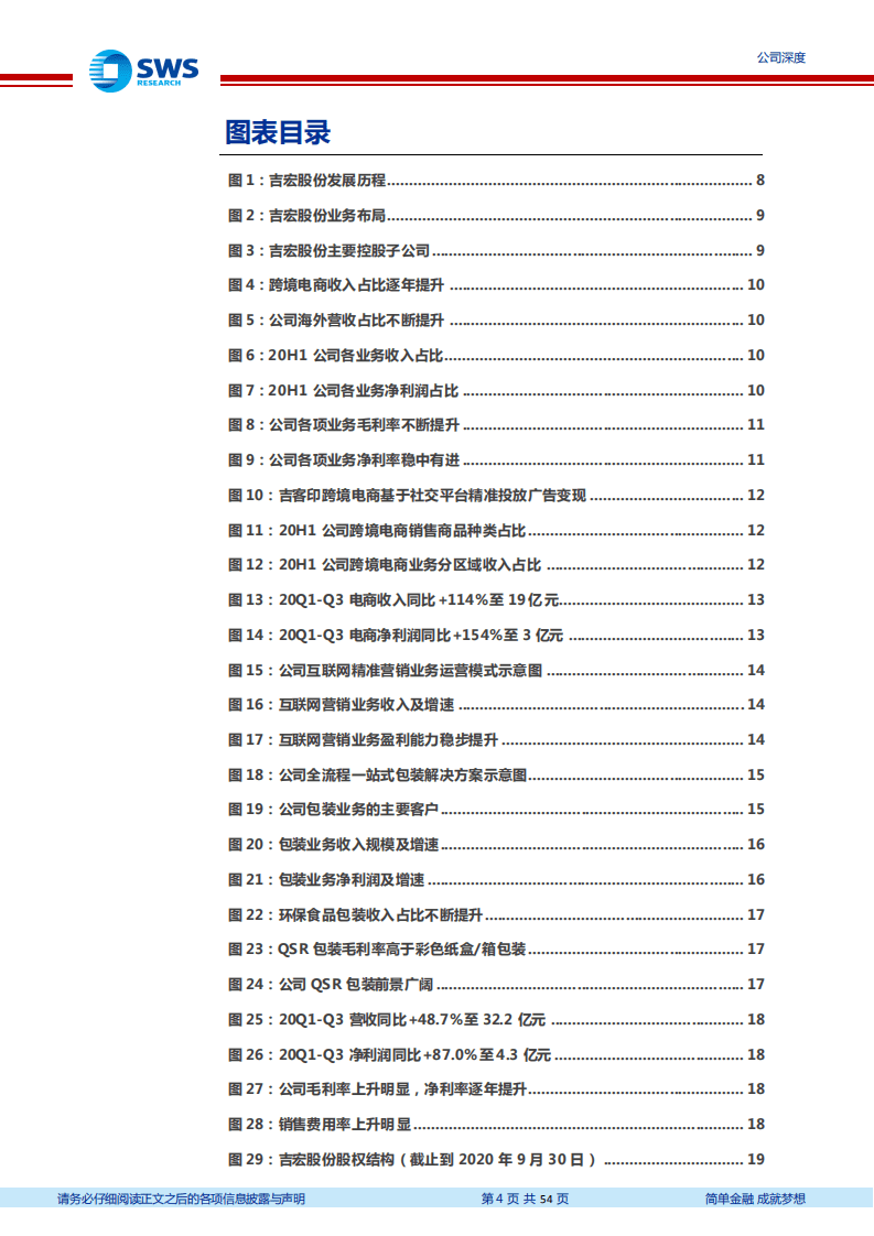 吉宏股份-跨境营销电商巨头扬帆出海，方兴未艾-20201110.pdf 第4页