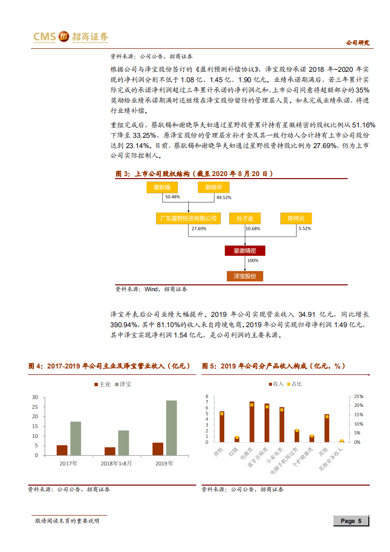 星徽精密-精品跨境电商，疫情催化业绩加速增长-20200821.pdf 第5页
