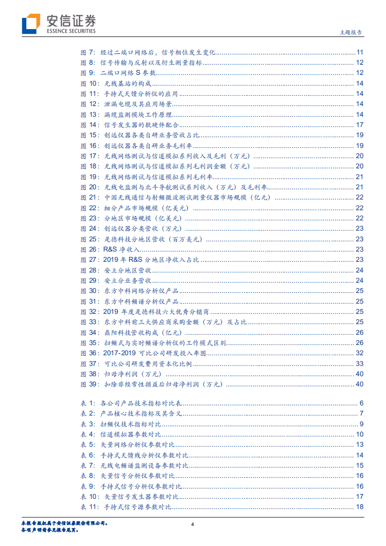 创远仪器-从5G需求和产品技术指标看公司中长期成长空间-20200830.pdf 第4页
