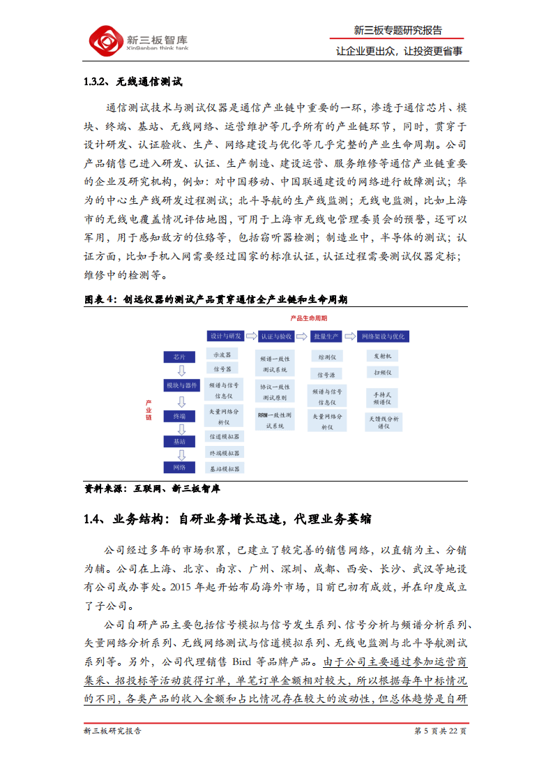 创远仪器-精选层企业专题报告（八）：创远仪器，5G、北斗加持，公司迎来新的增长点-200722.pdf 第5页