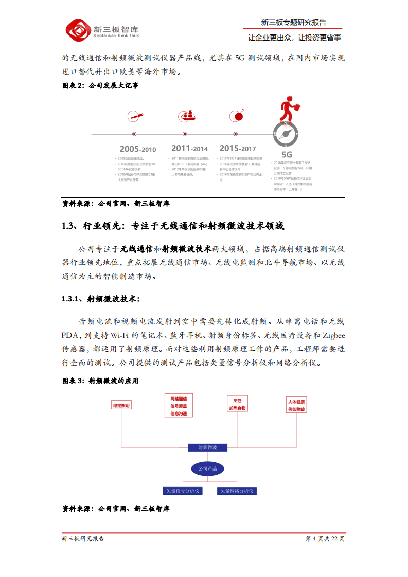 创远仪器-精选层企业专题报告（八）：创远仪器，5G、北斗加持，公司迎来新的增长点-200722.pdf 第4页