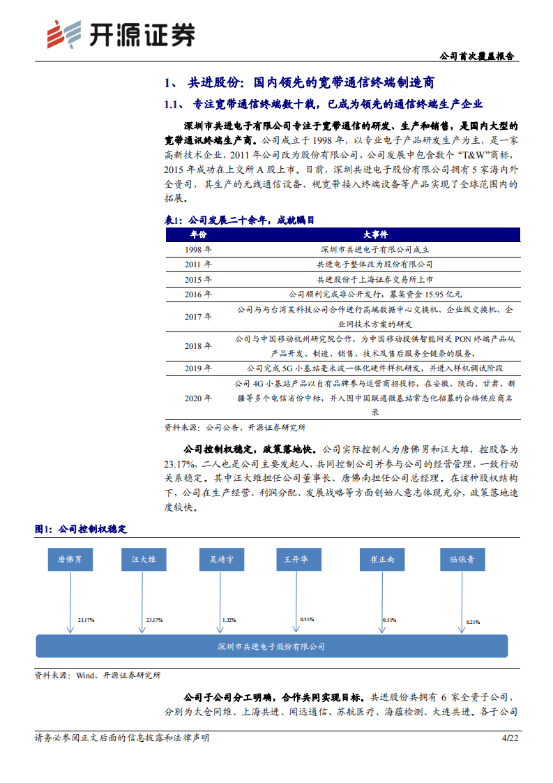 共进股份-公司首次覆盖报告：聚焦5G+WIFI~6&ldquo;黄金搭档&rdquo;，与时俱进共创佳绩-20200921.pdf 第4页