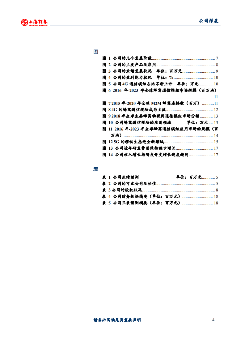 广和通-开启5G应用周期，研发与收入增长同步-20200805.pdf 第4页