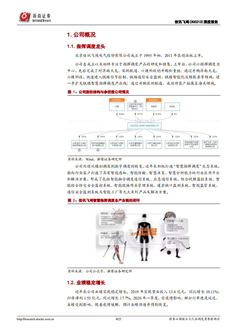 佳讯飞鸿-深度报告：指挥调度龙头，5G打开新空间-20200819.pdf 第4页