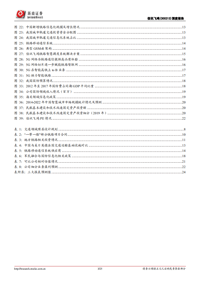 佳讯飞鸿-深度报告：指挥调度龙头，5G打开新空间-20200819.pdf 第3页