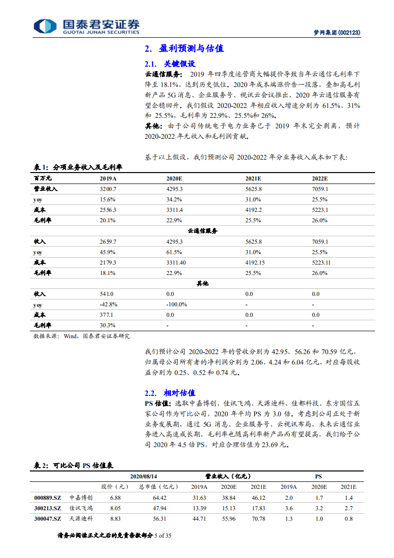 梦网集团-5G消息元年，龙头起航-20200818.pdf 第5页