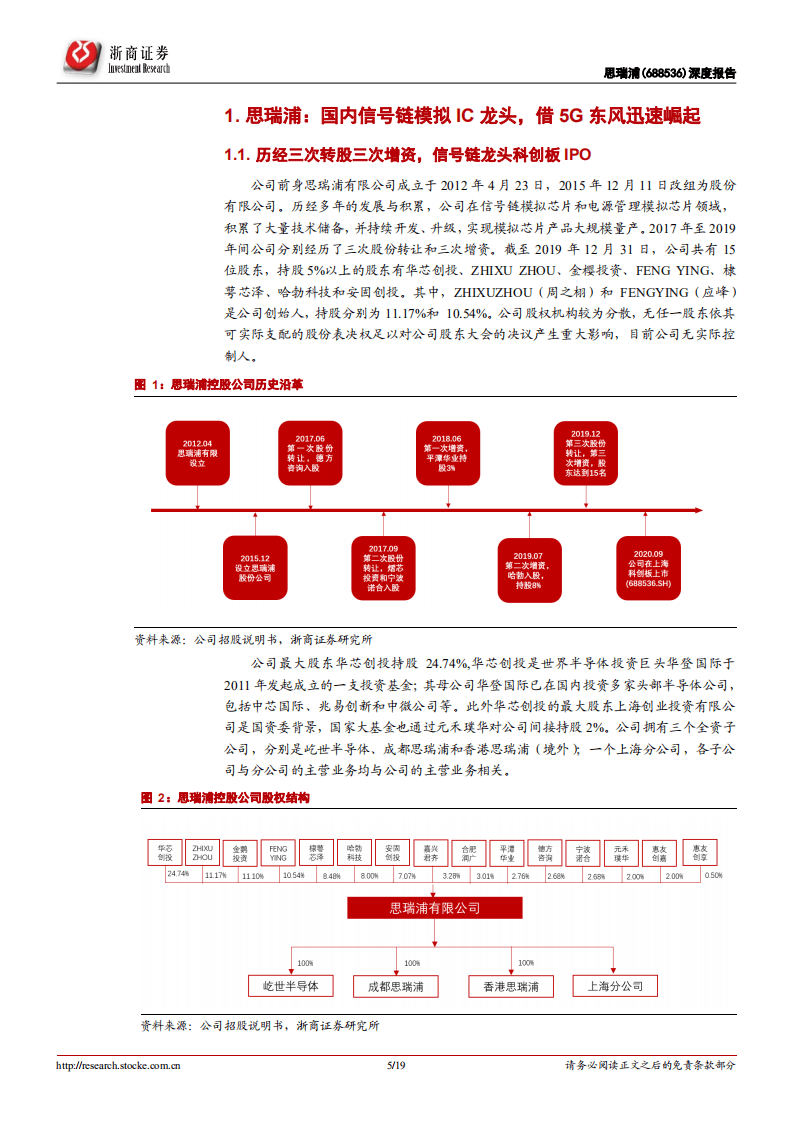 思瑞浦-首次覆盖报告：国内信号链标杆，乘5G东风起航-20201018.pdf 第5页