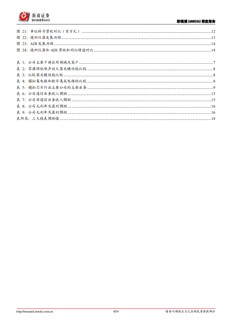 思瑞浦-首次覆盖报告：国内信号链标杆，乘5G东风起航-20201018.pdf 第4页
