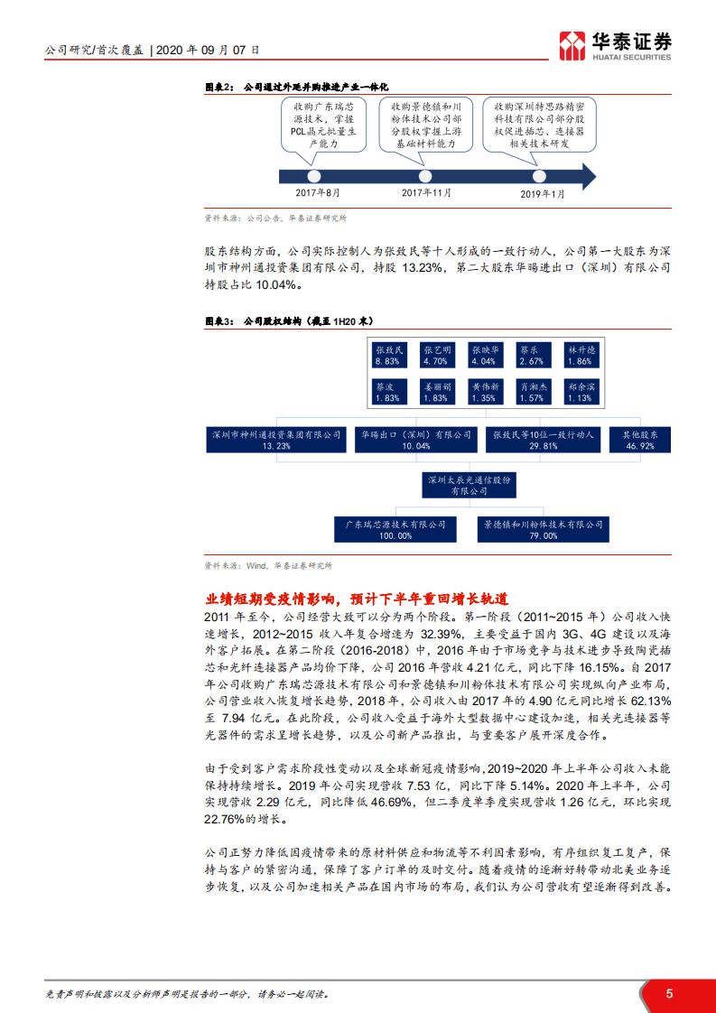 太辰光-产品多点开花，IDC和5G驱动成长-20200907.pdf 第5页