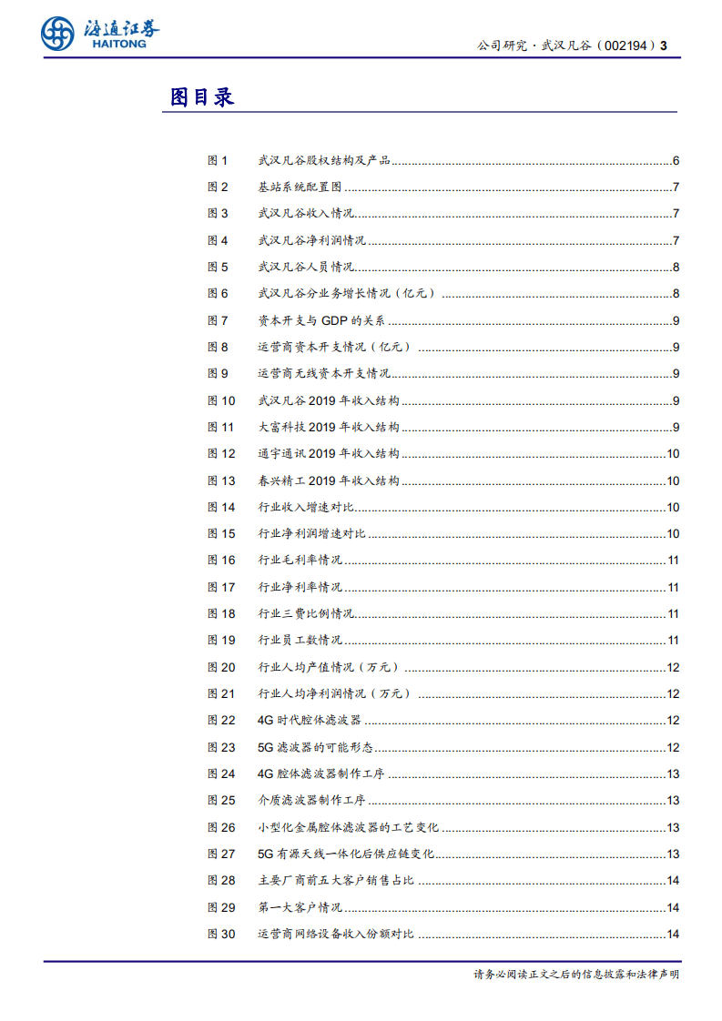 武汉凡谷-公司研究报告：专注基站射频三十年，5G滤波器再塑发展新天地-20200810.pdf 第3页