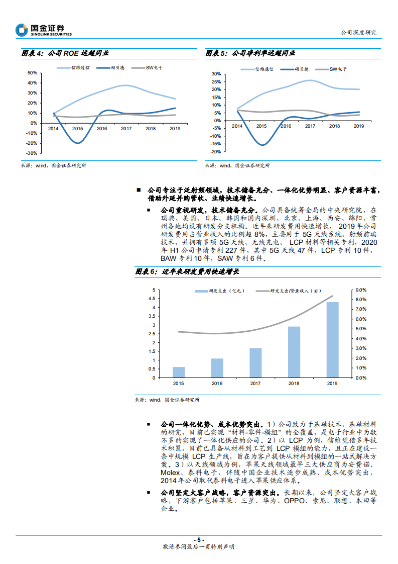 信维通信-5G天线、无线充电加速助力泛射频龙头再腾飞-20200816.pdf 第5页