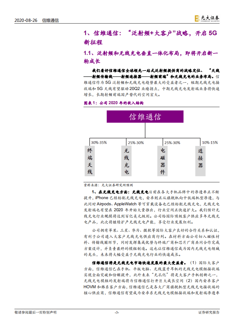 信维通信-无线充电和5G天线快速增长，射频前端打开广阔空间-20200826.pdf 第3页