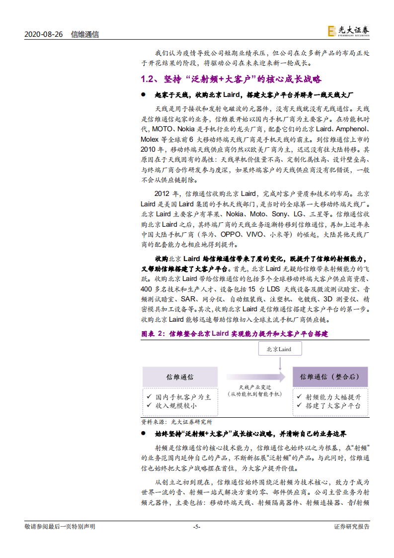 信维通信-无线充电和5G天线快速增长，射频前端打开广阔空间-20200826.pdf 第5页