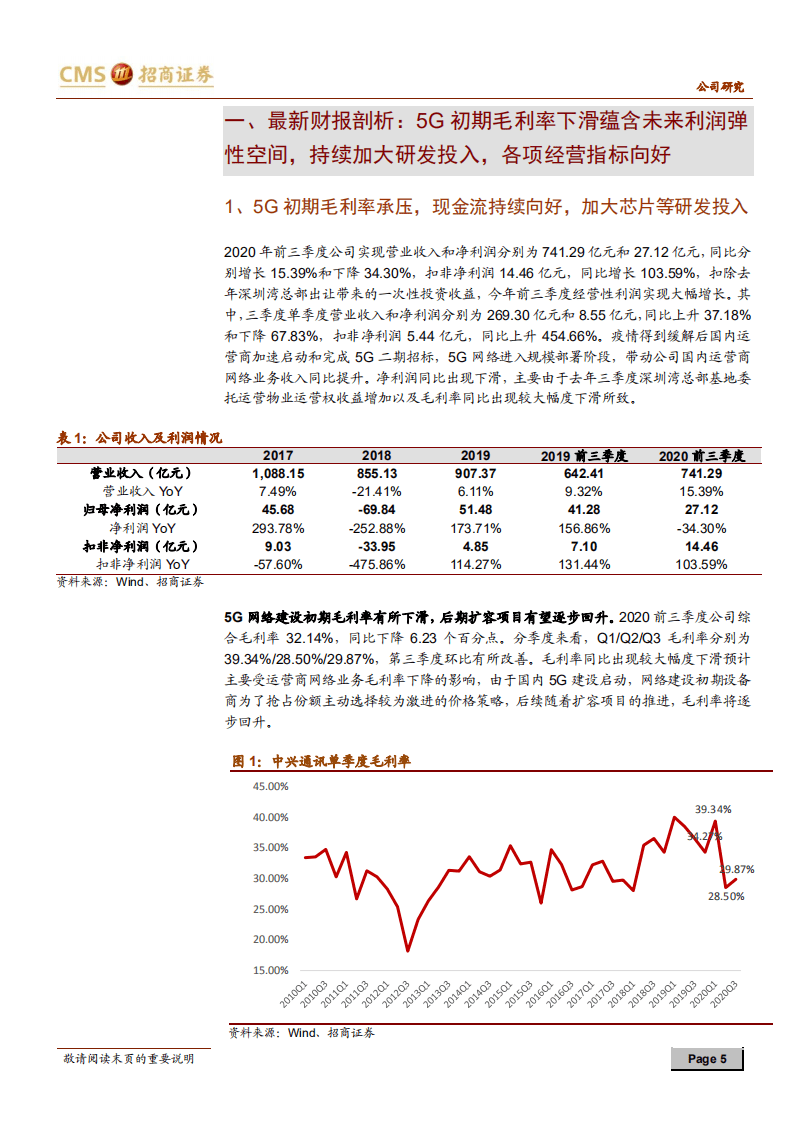 中兴通讯-ICT核心技术能力国内引领，5G龙头价值亟待重估-20201117.pdf 第5页