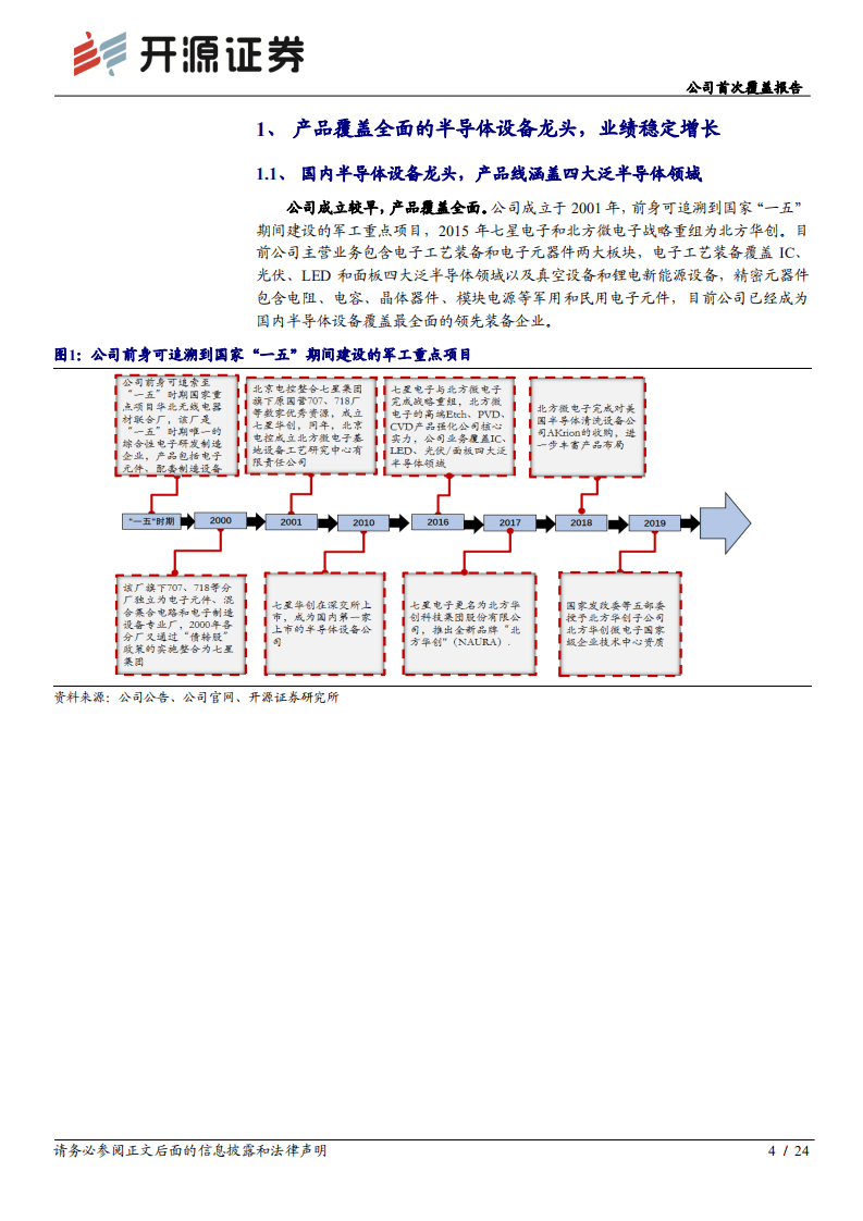 北方华创-公司首次覆盖报告：国内半导体设备布局最全龙头，前景可期-20200907.pdf 第4页