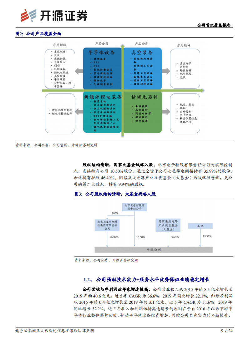 北方华创-公司首次覆盖报告：国内半导体设备布局最全龙头，前景可期-20200907.pdf 第5页