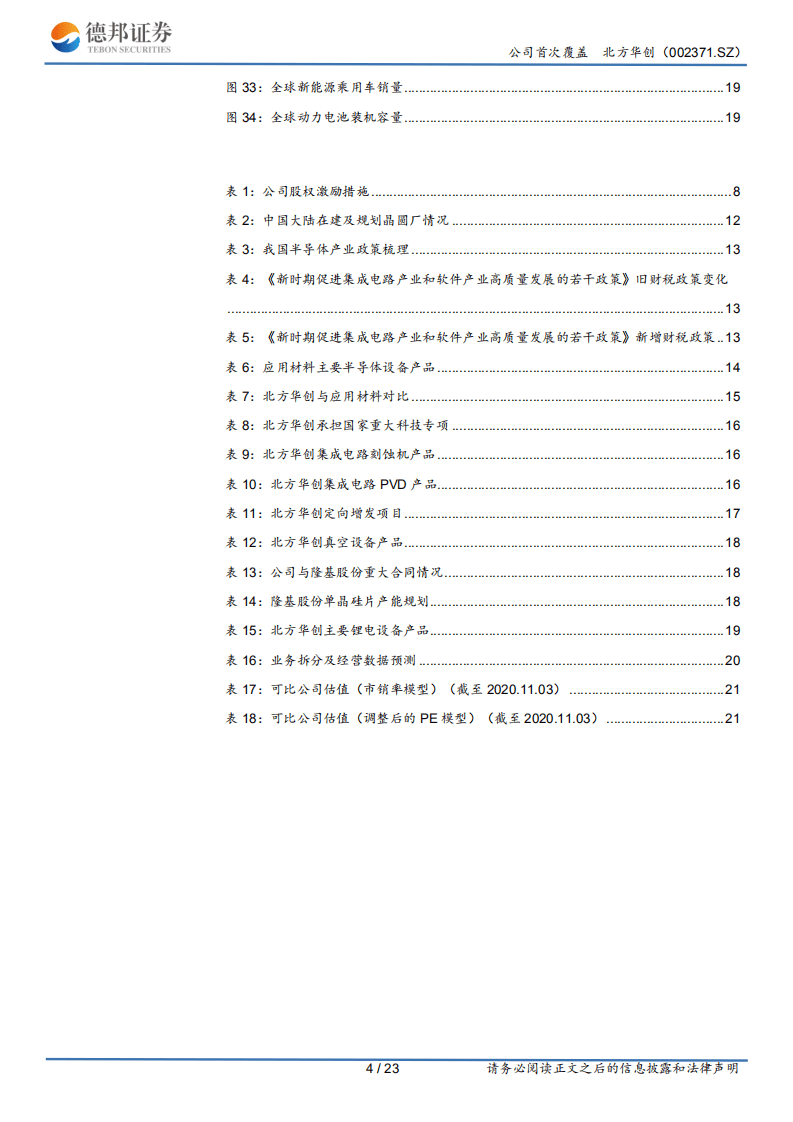 北方华创-平台型半导体设备龙头，国产替代带来发展良机-20201103.pdf 第4页