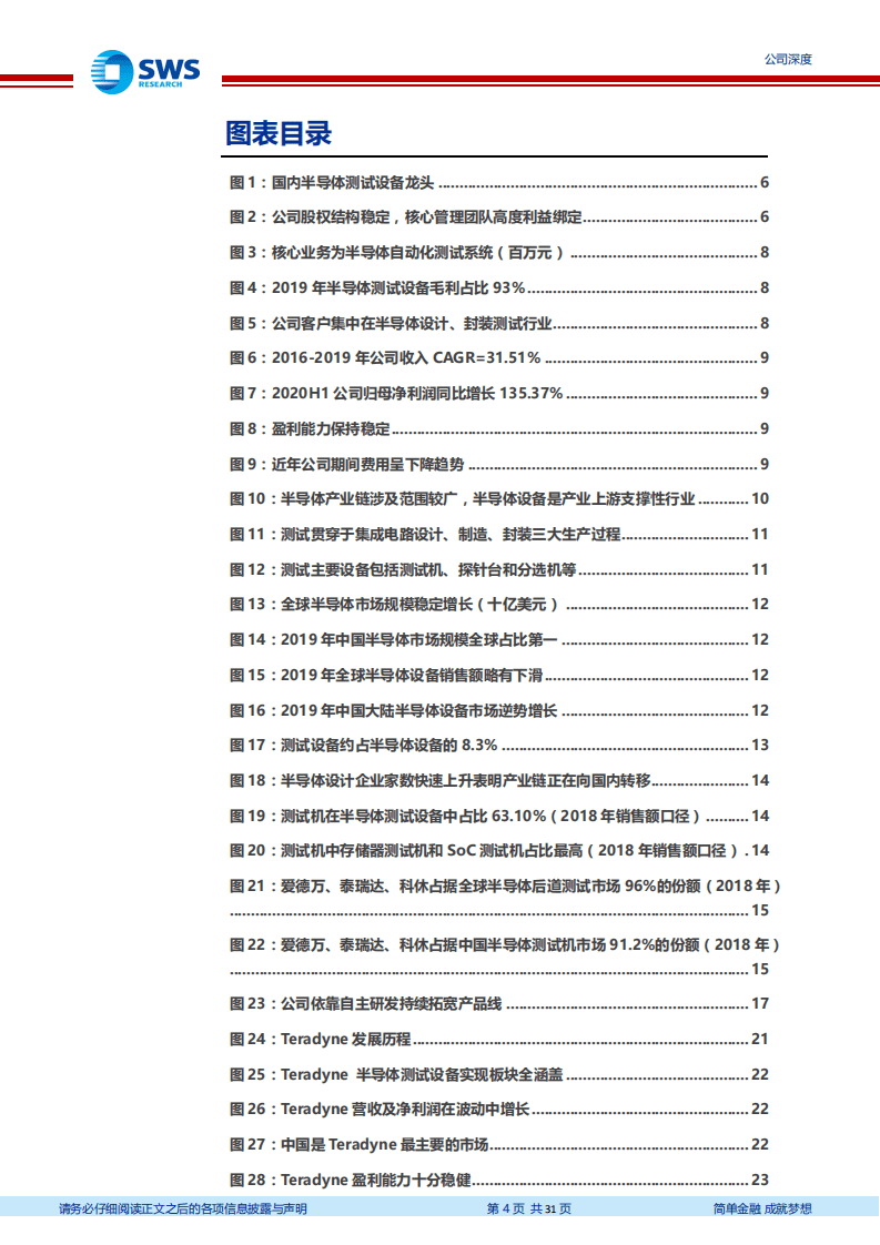 华峰测控-半导体测试设备龙头，充分受益进口替代-20200930.pdf 第4页
