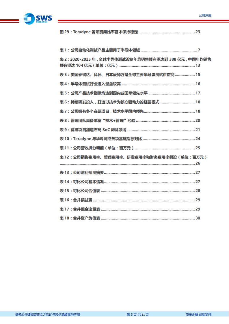 华峰测控-半导体测试设备龙头，充分受益进口替代-20200930.pdf 第5页