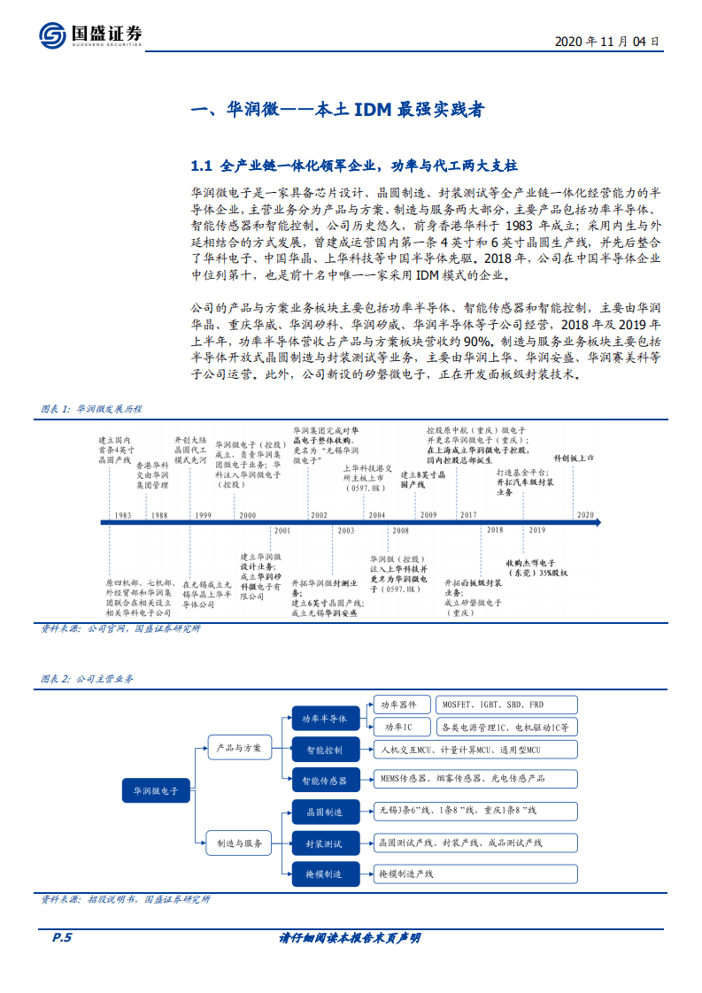 华润微-功率半导体垂直布局，产能进一步加码-20201104.pdf 第5页