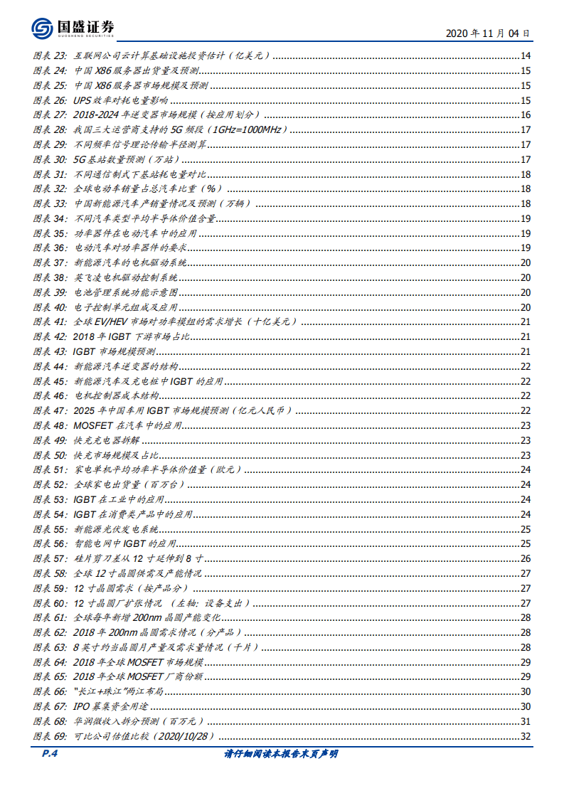 华润微-功率半导体垂直布局，产能进一步加码-20201104.pdf 第4页