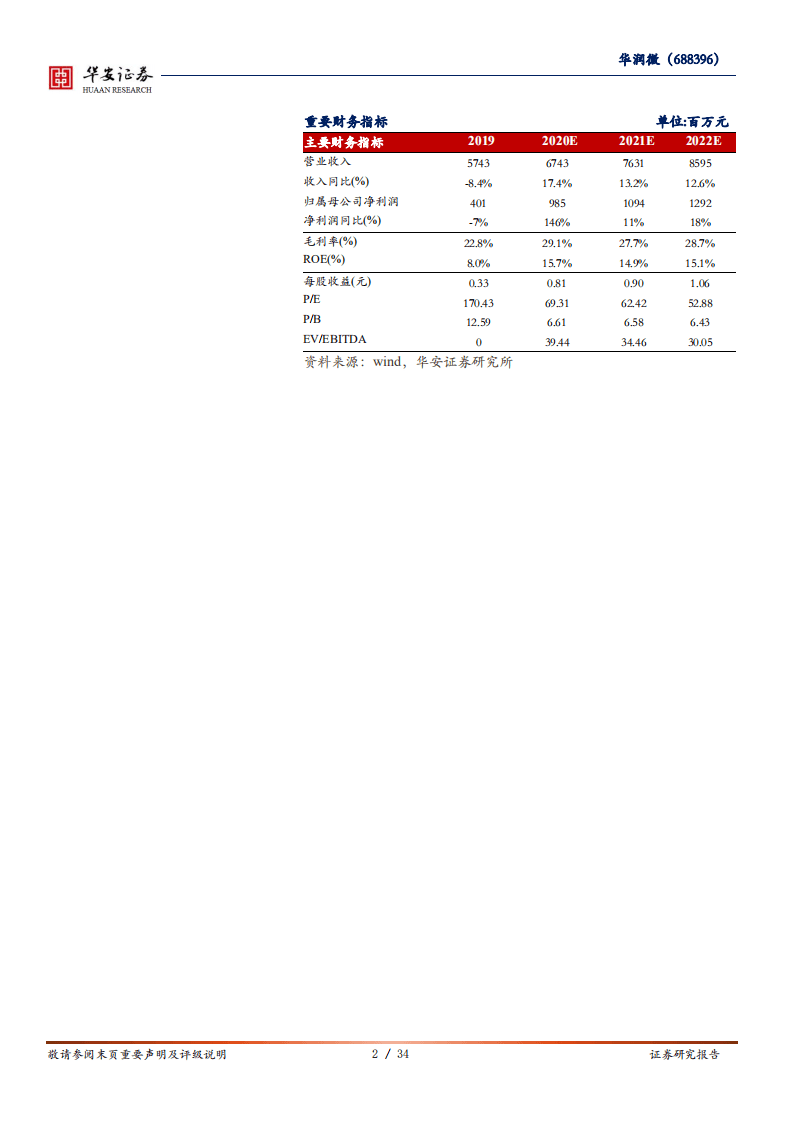 华润微-深度报告：功率IDM国内领军者，第三代半导体打开成长空间-20201006.pdf 第2页