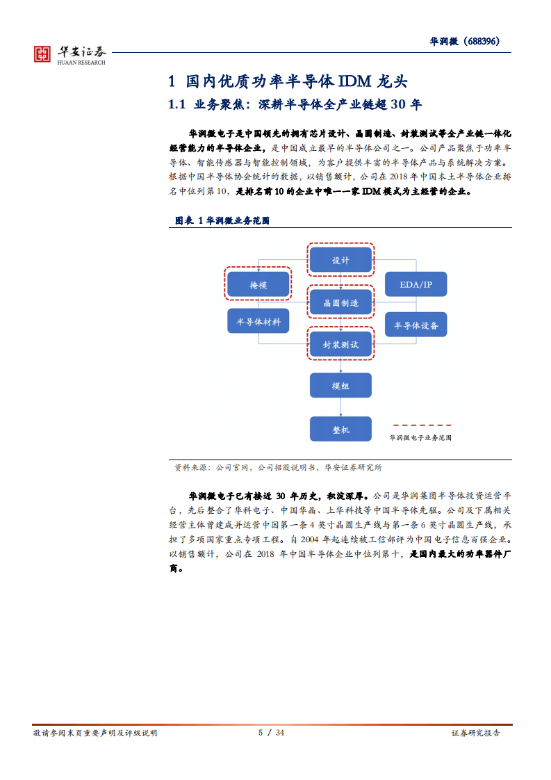 华润微-深度报告：功率IDM国内领军者，第三代半导体打开成长空间-20201006.pdf 第5页