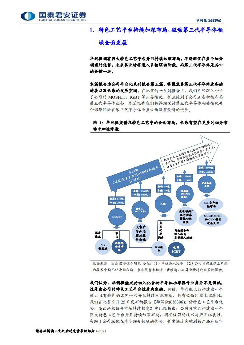 华润微-特色工艺平台系列报告（三）：全面布局第三代半导体产业链，构筑第二增长曲线-20201109.pdf 第4页