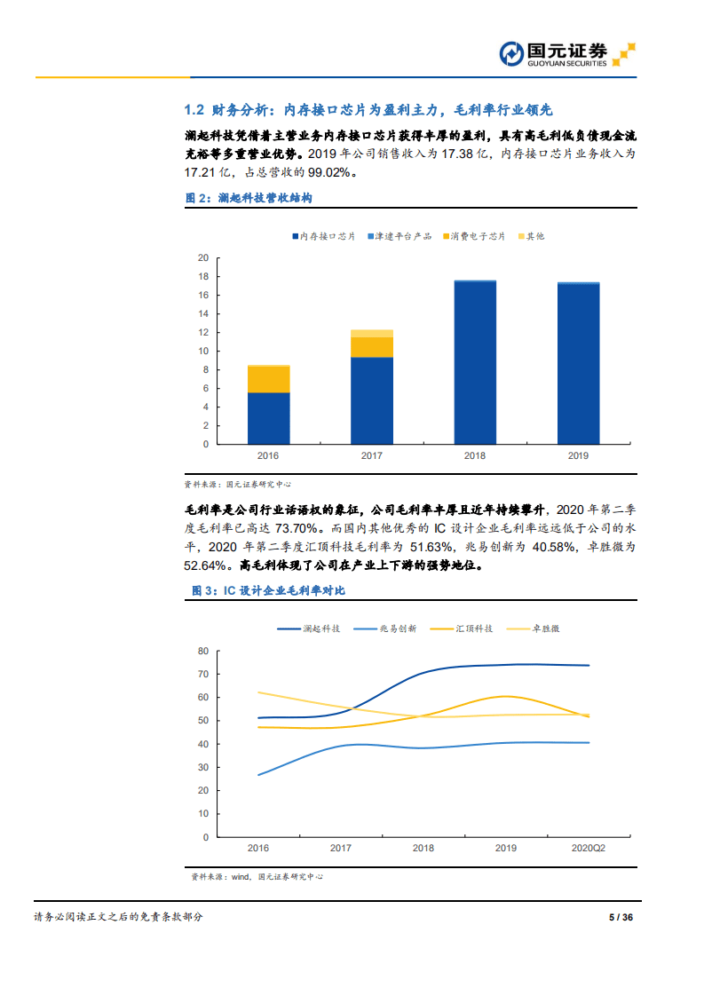 澜起科技-深度研究报告：内存接口量价齐升，服务器领域多点布局-20201104.pdf 第5页