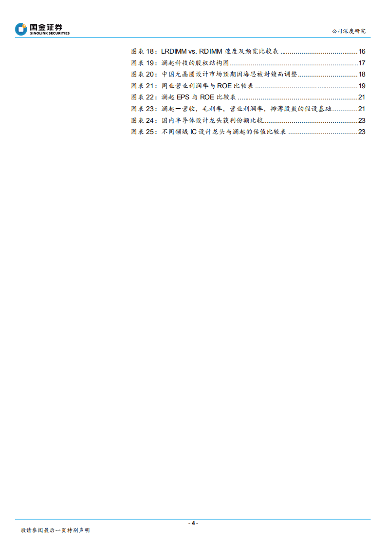 澜起科技-五大动力推动，微澜将成波涛-20201014.pdf 第4页