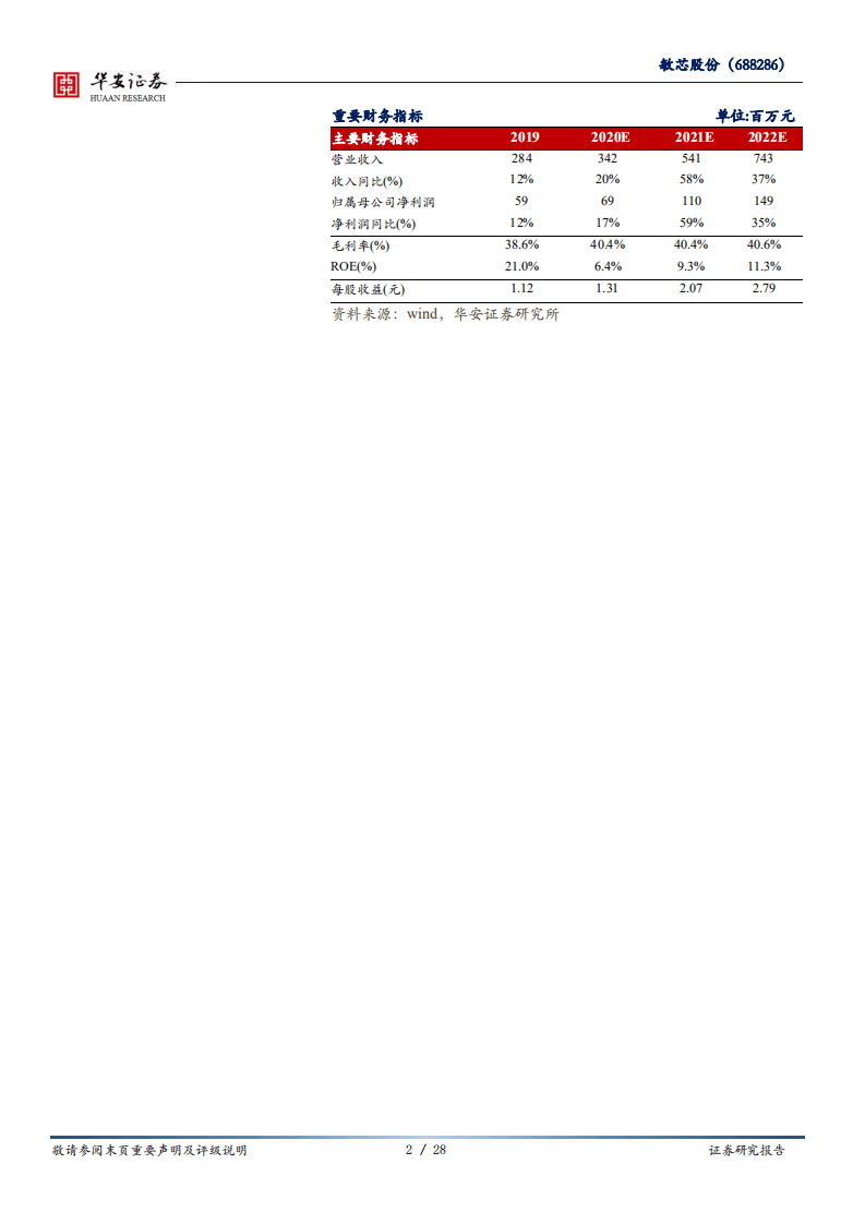 敏芯股份-大国雄芯.半导体深度报告（八）：MEMS麦克风国产领军者，拓展惯性压力传感-20200808.pdf 第2页