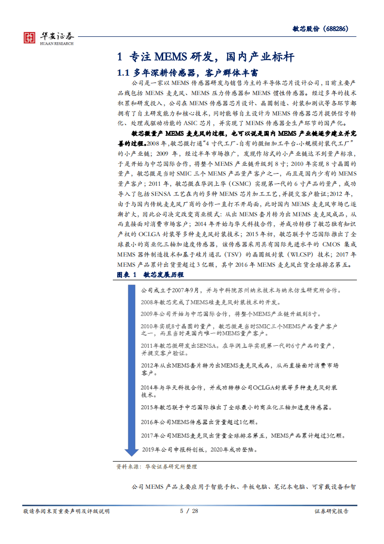 敏芯股份-大国雄芯.半导体深度报告（八）：MEMS麦克风国产领军者，拓展惯性压力传感-20200808.pdf 第5页