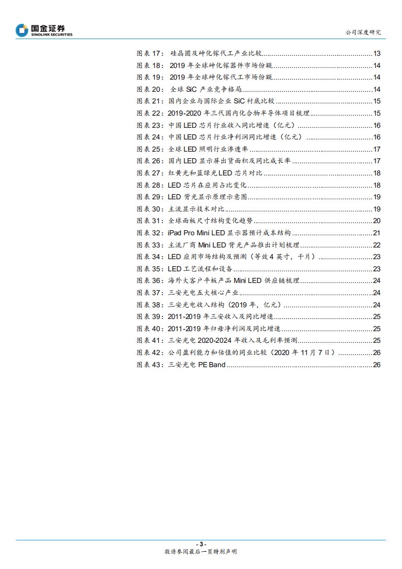 三安光电-Mini LED破局，化合物半导体成长-20201108.pdf 第3页