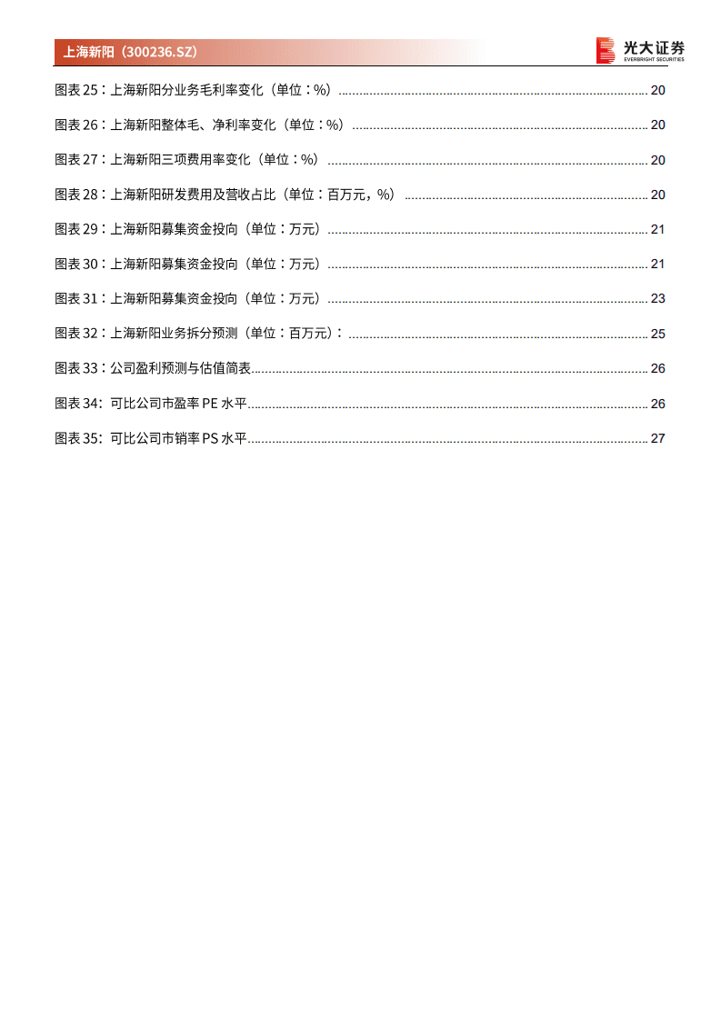 上海新阳--投资价值分析报告：中国半导体关键工艺材料龙头企业-20201113.pdf 第5页